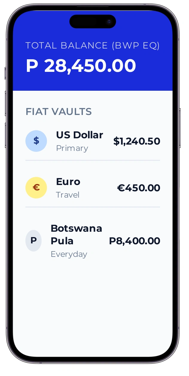 Illustrative JUUSE wallet screen in an iPhone-style frame, showing sample multi-currency balances